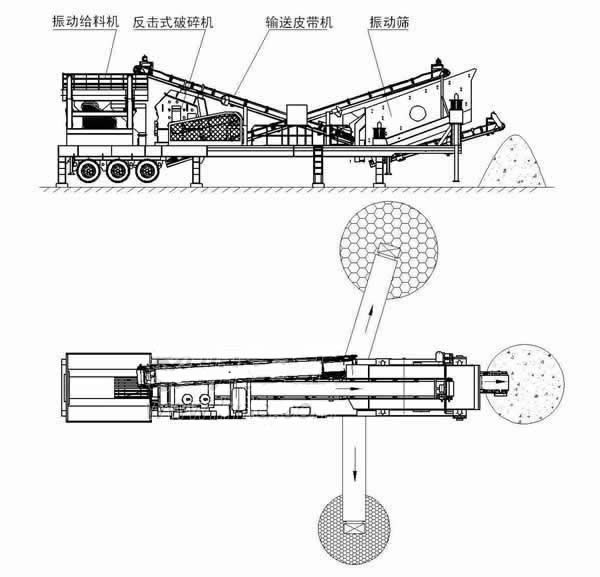 輪胎式移動破碎站結(jié)構(gòu)圖